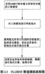 �����|(zh��)偠t�w���C