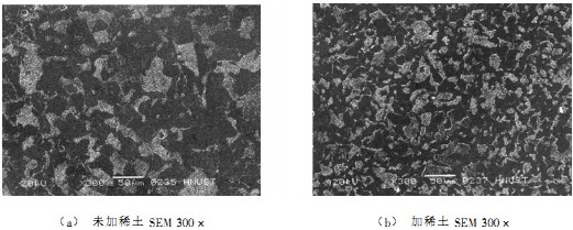 ��ĥ�C(j��)����ĥ