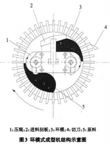 �w���C(j��)�ն����K�C(j��)