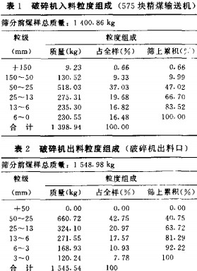 ����C(j��)