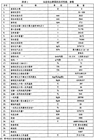 ��ĥ�C(j��)