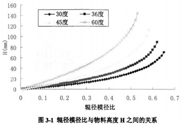 �w���C����(j��ng)��