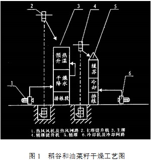 �Zʳ��əC(j��)