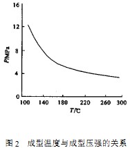 �ն����K�C(j��)