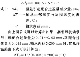 大型離心風(fēng)機(jī)主軸磨損分析 大型離心風(fēng)機(jī)主軸磨損分析