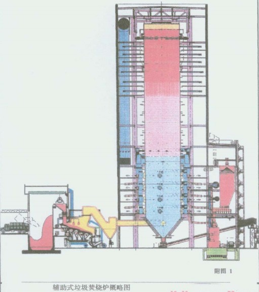 �����|(zh��)偠t