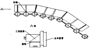 �����|(zh��)偠t
