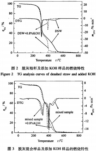 �ն����K�C(j��)