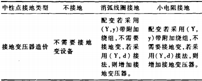 �ߵ͉���늹�