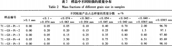 ����ĥ�ۙC