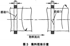 ��əC(j��)����C(j��)