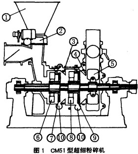 ��������C