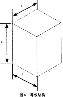 �h(hu��n)ģ��Ч�Y(ji��)��(g��u)