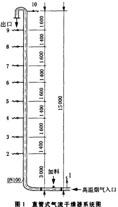 ����C��əC