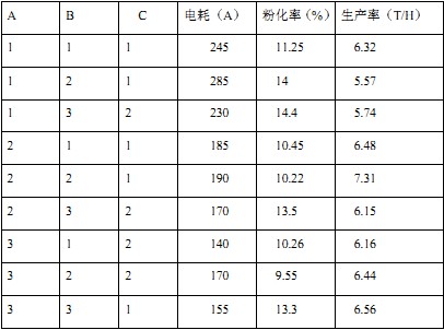 �w���C(j��)�����C(j��)