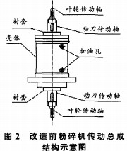 ����C(j��)����