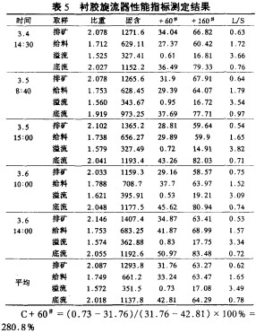 ����ĥ�ۙC(j��)