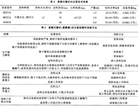 ����ĥ�ۙC��ĥ�C