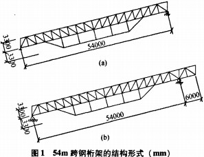 Ƥ��ݔ�͙C(j��)