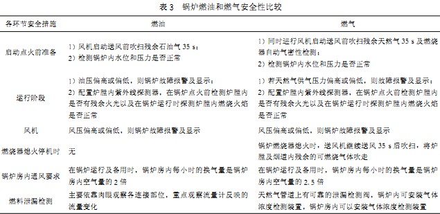 �����|(zh��)偠t