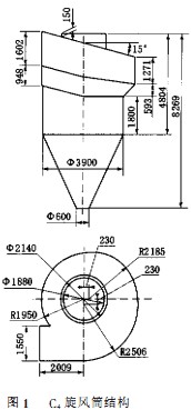 ��əC(j��)���L(f��ng)Ͳ�Y(ji��)��(g��u)