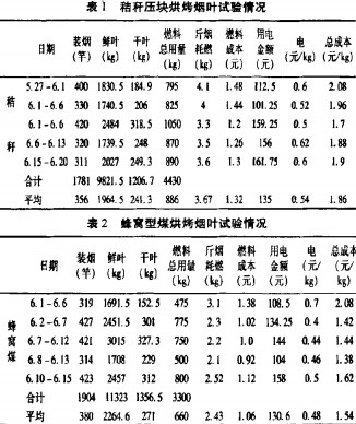 �ն����K�C(j��)���K��ɟ��~