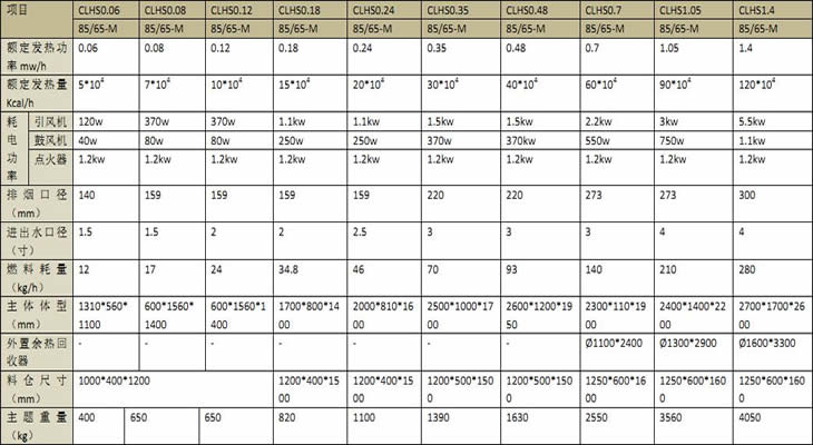 �����|(zh��)�w��ȼ��偠t����(sh��)