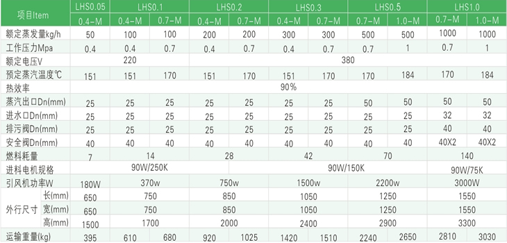 ��ʽ�����|(zh��)����偠t���g(sh��)����(sh��)