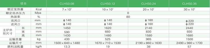 �ߜ������|(zh��)���L(f��ng)�t���g(sh��)����(sh��)