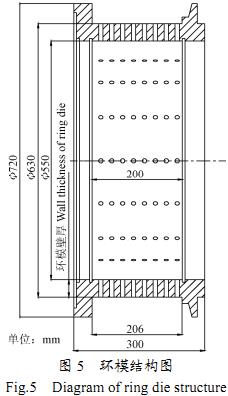 �w���C(j��)�h(hu��n)ģ�Y(ji��)��(g��u)