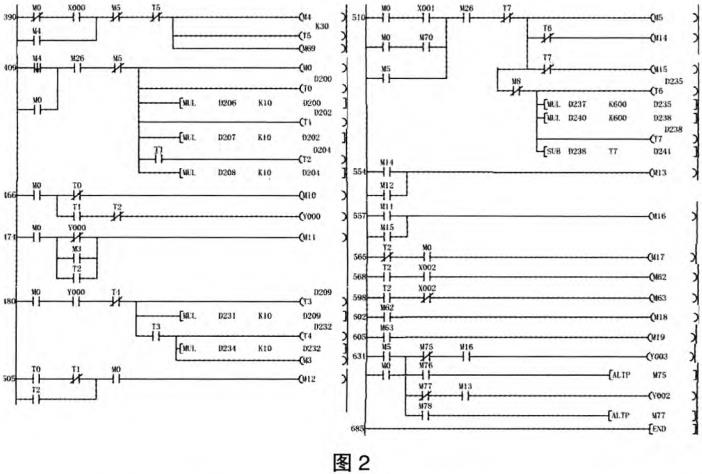 生物質顆粒燃料爐控電圖 生物質顆粒燃料爐控電圖