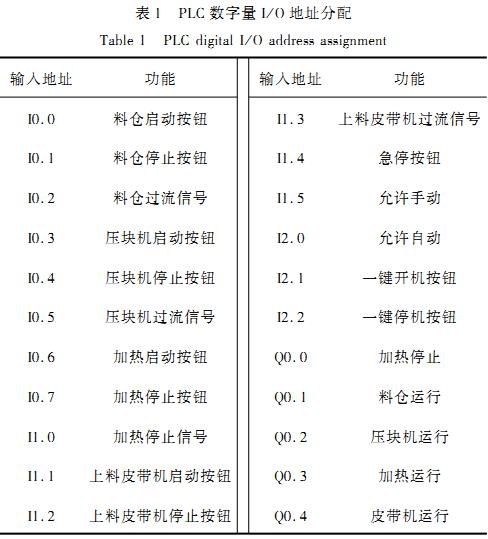 �ն����K�C(j��)