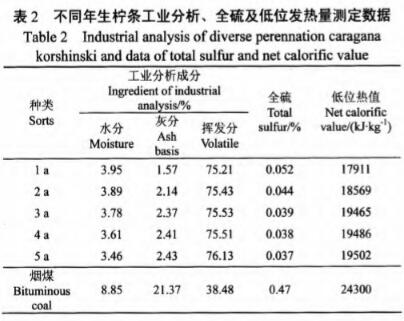顆粒機(jī) 顆粒機(jī)