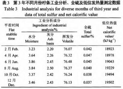顆粒機(jī) 顆粒機(jī)