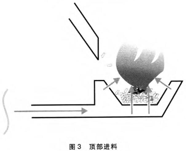 shengwuzhiranliao3 shengwuzhiranliao3