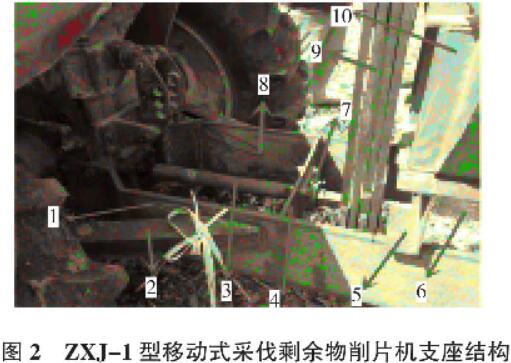 yidongshixiaopianji yidongshixiaopianji