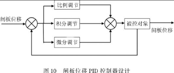 siliaofensuiji siliaofensuiji