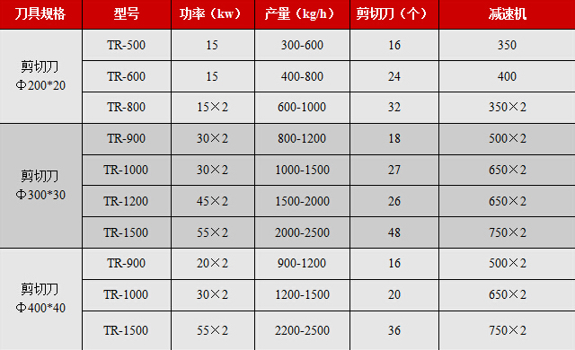 ˺��C����(sh��)