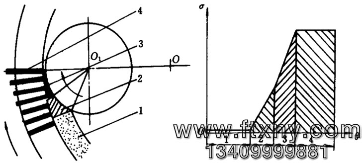 �w���C(j��)�ό�