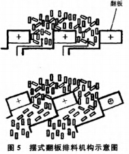 ����ʽ��s��