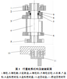 生物質(zhì)成型機行星輪系機構(gòu)及裝配圖