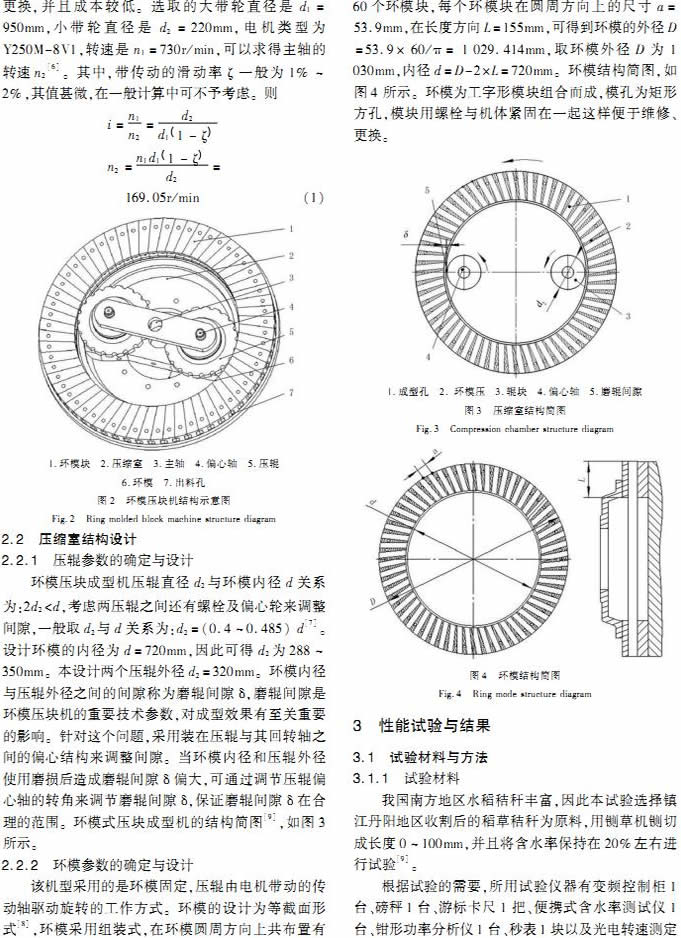 環(huán)模式秸稈壓塊機(jī)的設(shè)計(jì)與性能試驗(yàn) 環(huán)模式秸稈壓塊機(jī)的設(shè)計(jì)與性能試驗(yàn)